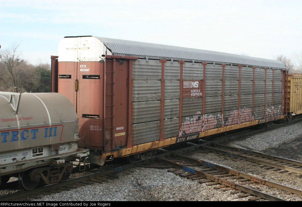 ETTX 802687