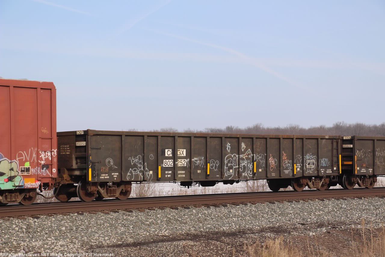CIGX 802252