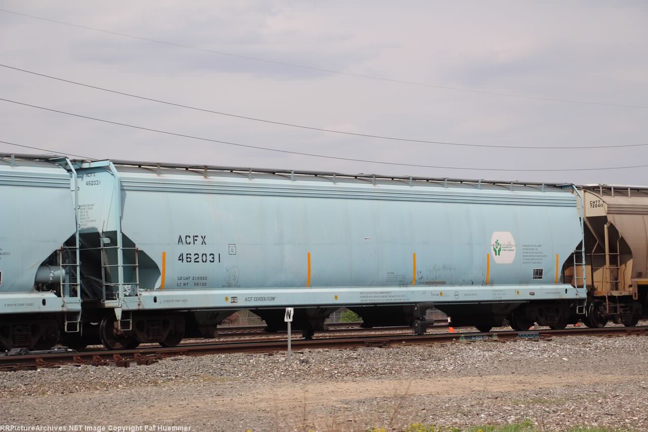 ACFX 462031
