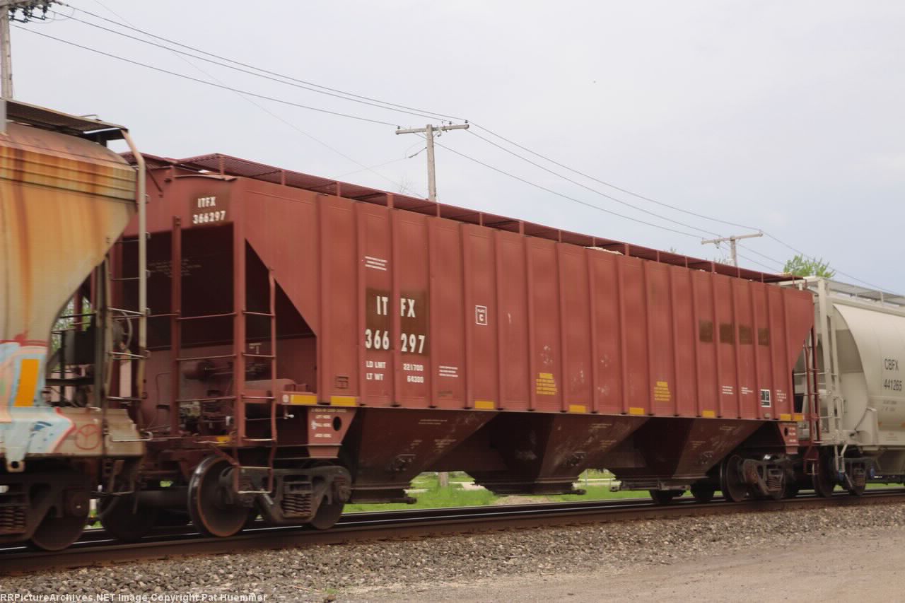 ITFX 366297