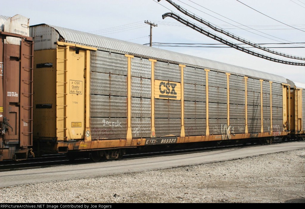 ETTX 803323