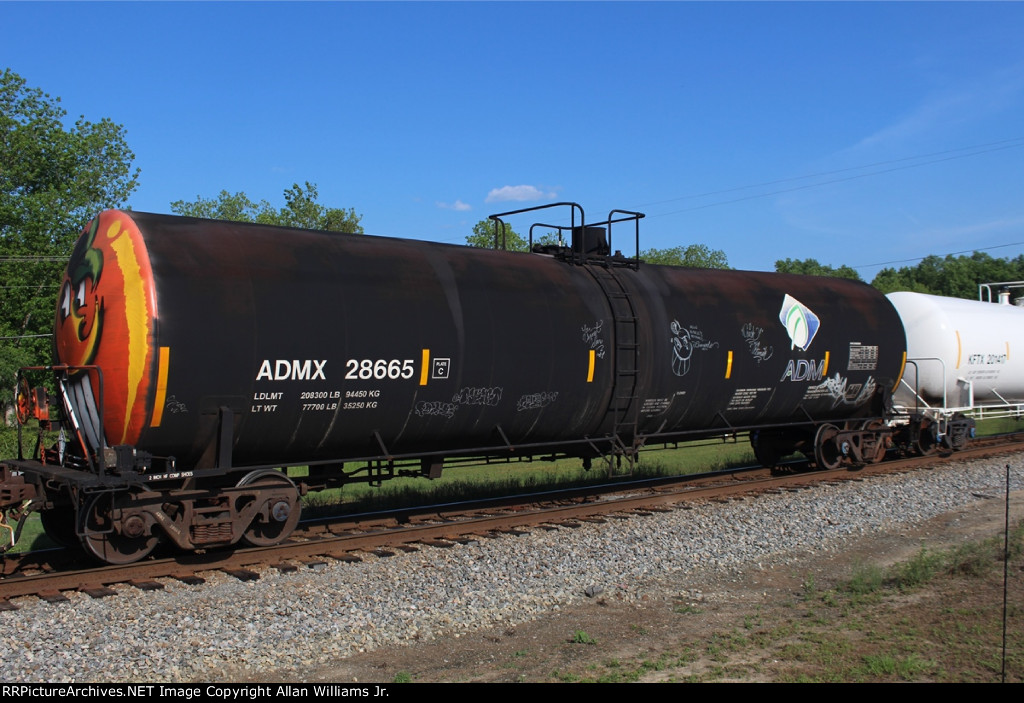 ADMX 28665