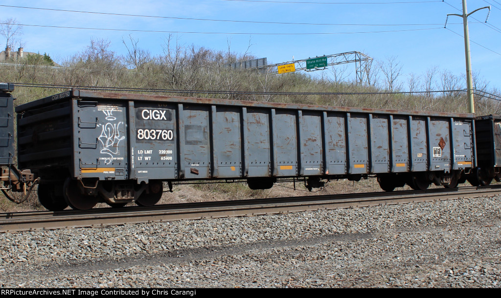 CIGX 803760