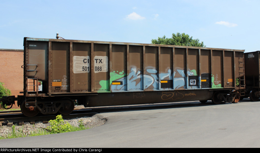 CITX 501088