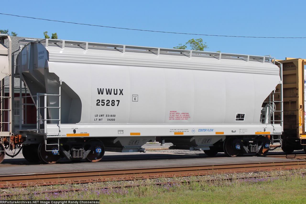 WWUX 25287