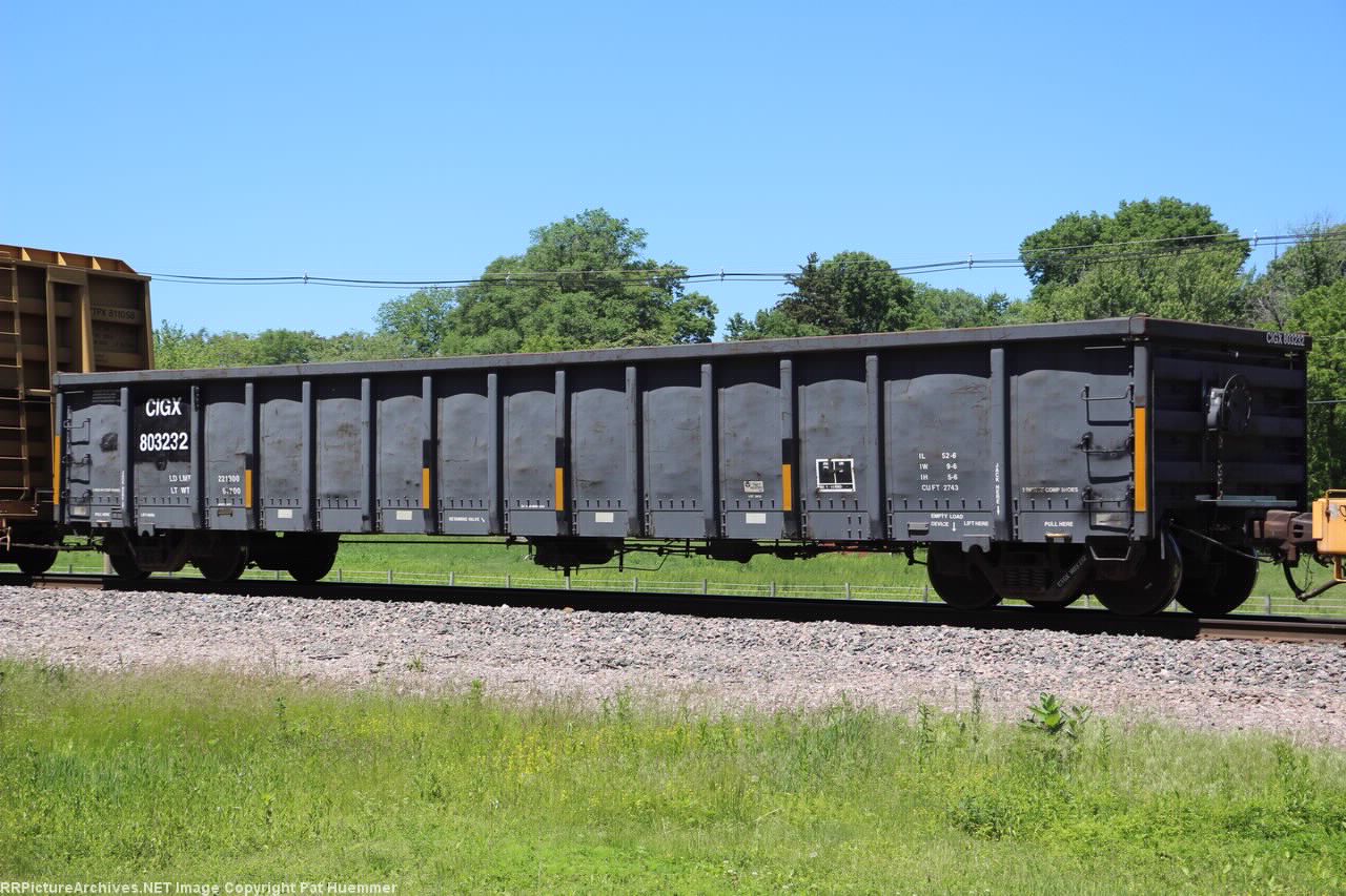 CIGX 803232