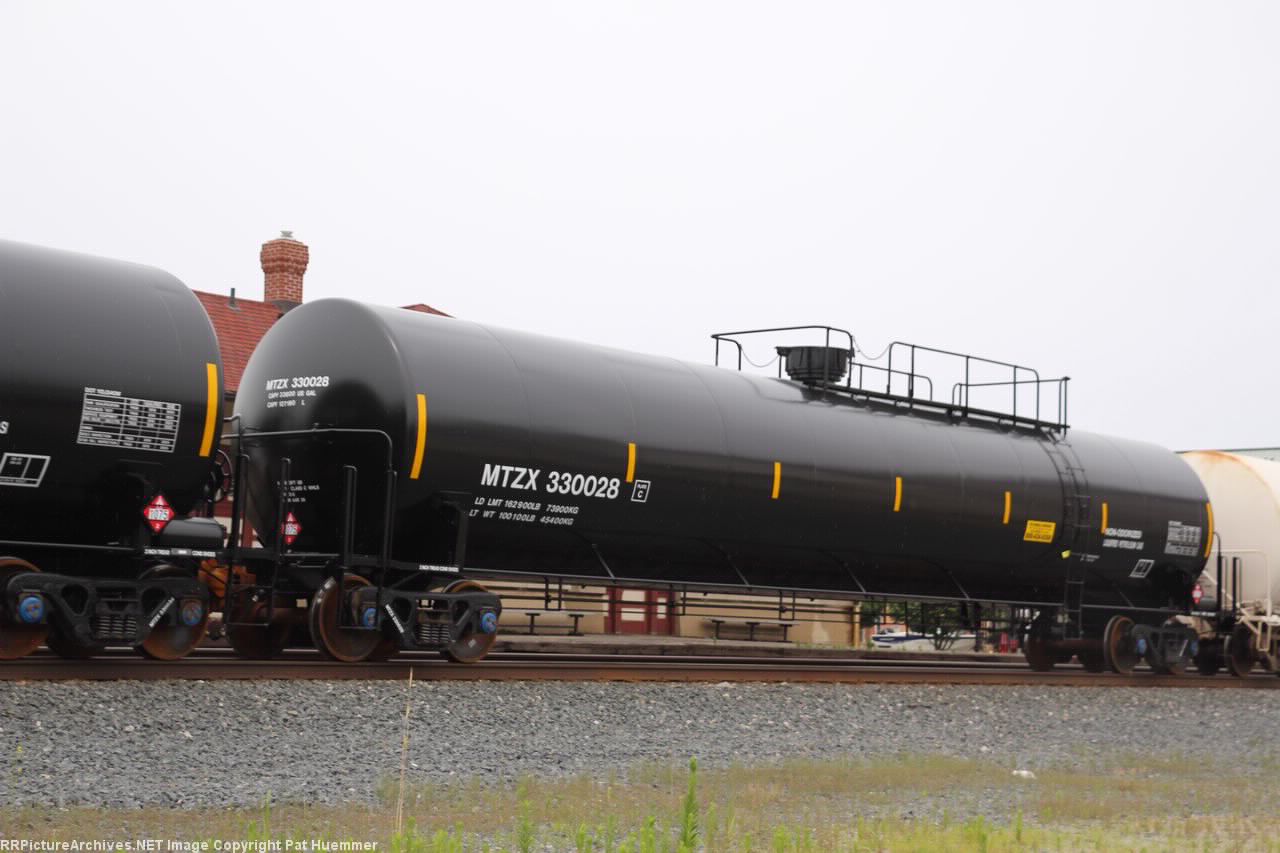 MTZX 330028