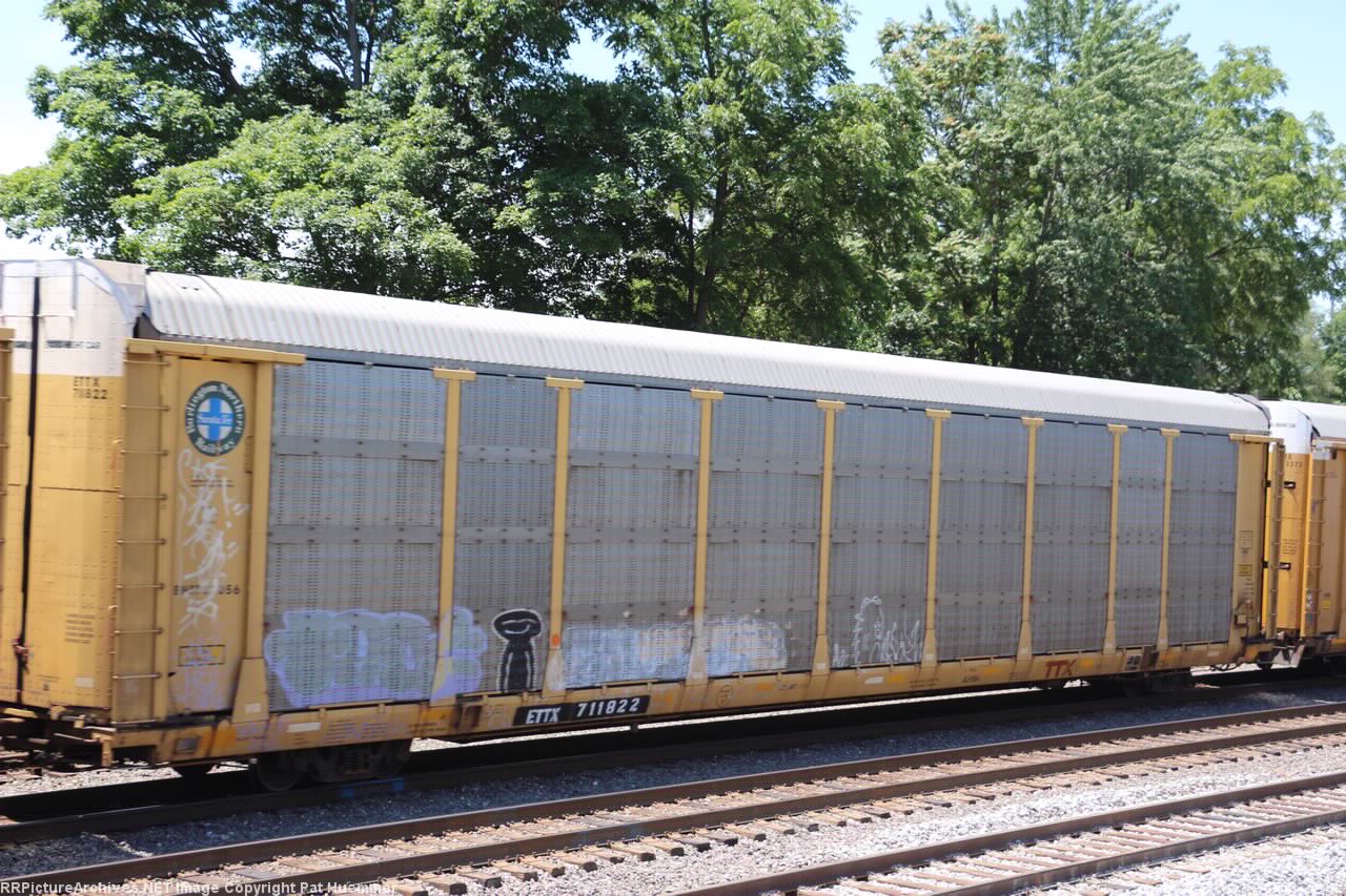 ETTX 711822