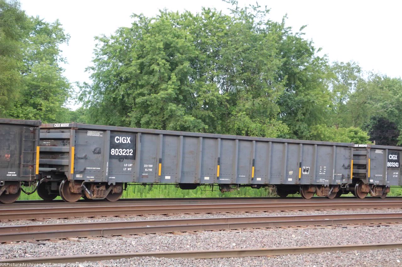 CIGX 803232