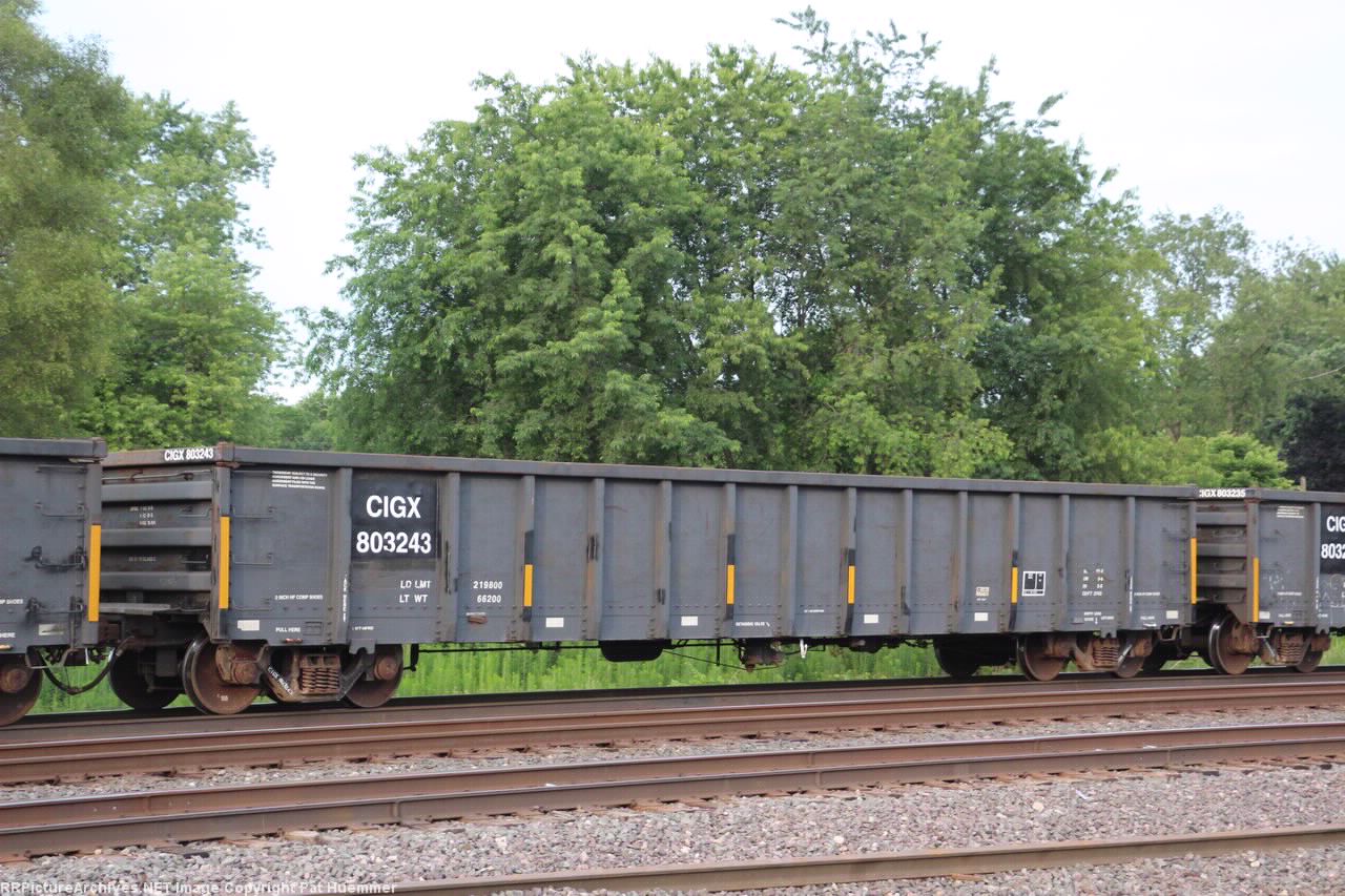 CIGX 803243