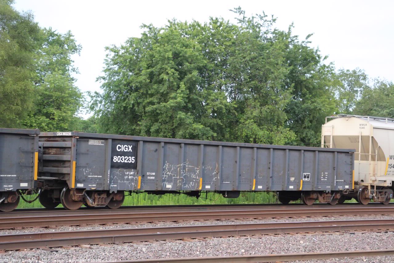 CIGX 803235