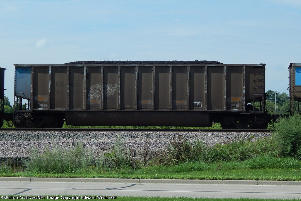 EDGX loads sidelined