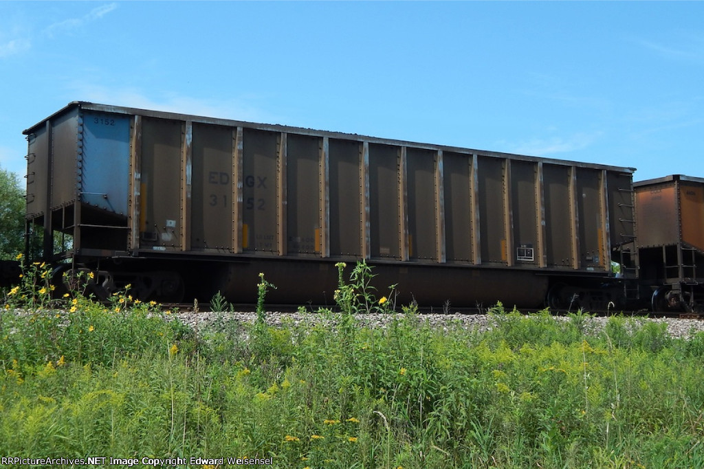 EDGX loads sidelined