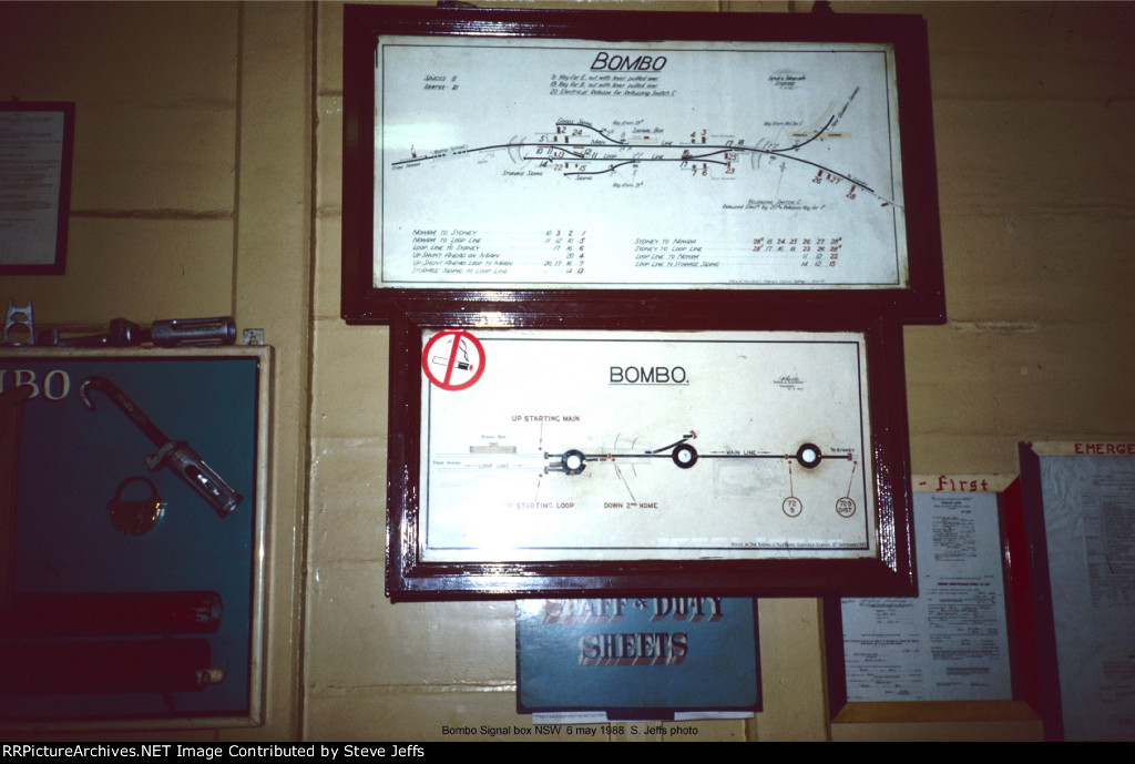 Bombo signal box diagram