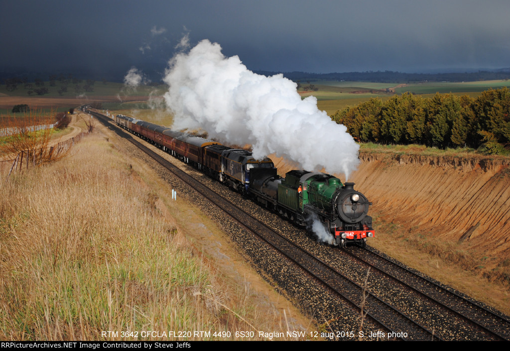Rail Transport Museum 3642