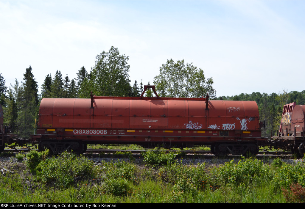 CIGX 803008