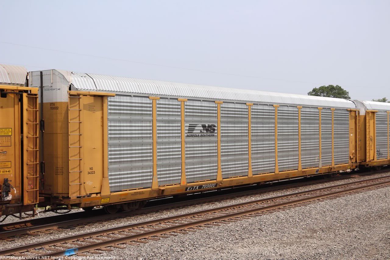 ETTX 703022