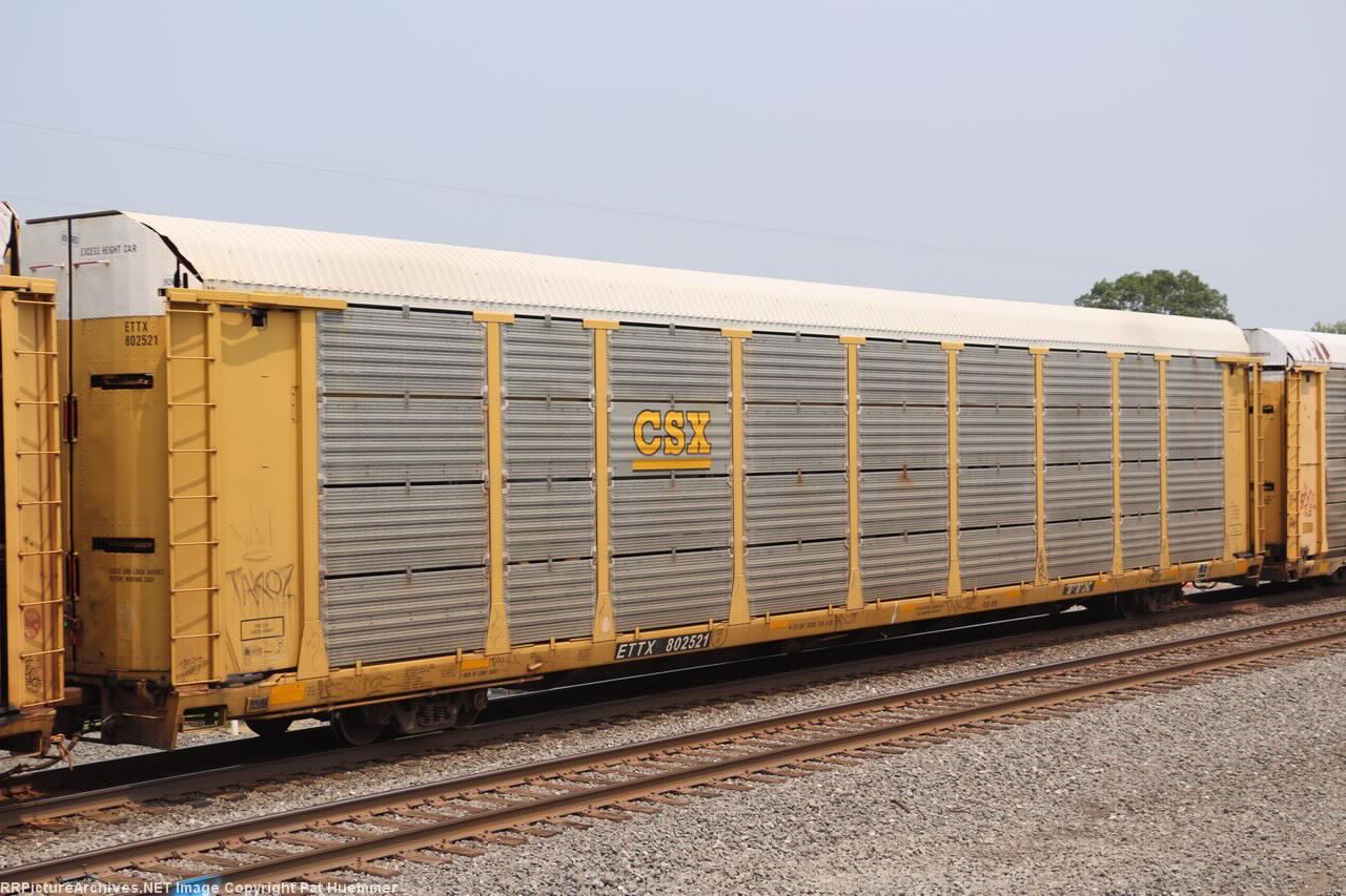 ETTX 802521