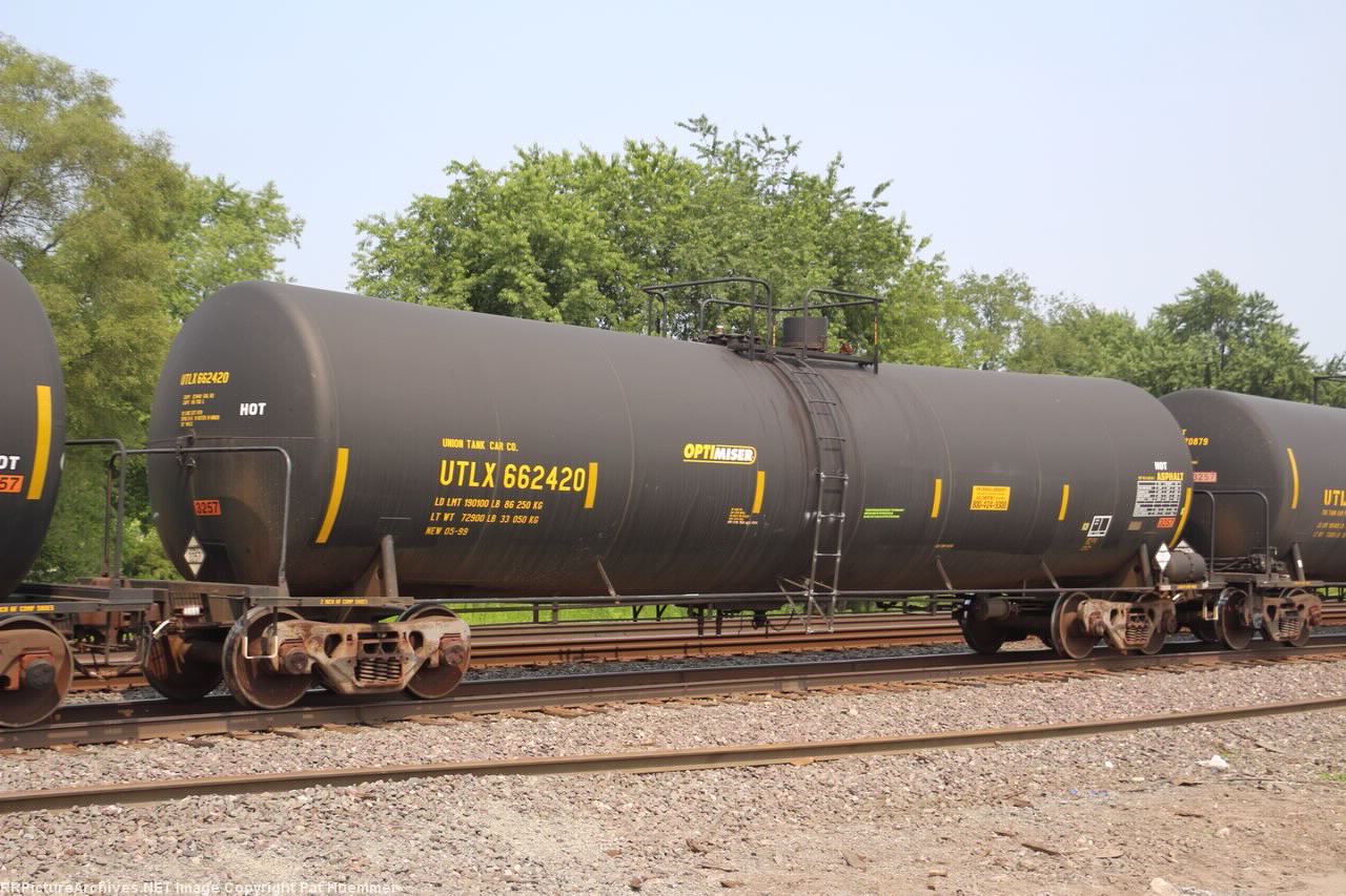 UTLX 662420