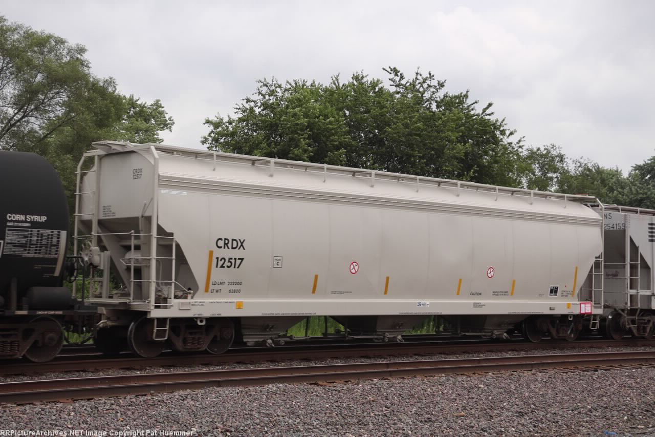 CRDX 12517