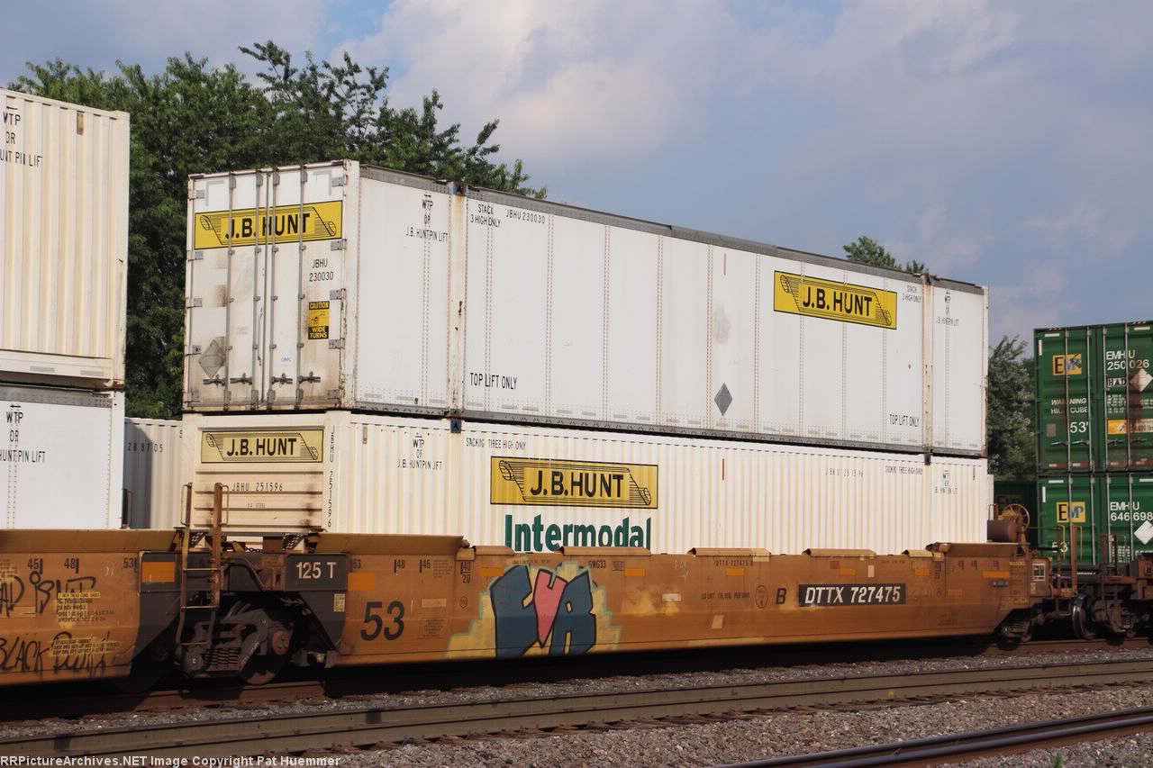DTTX 727475