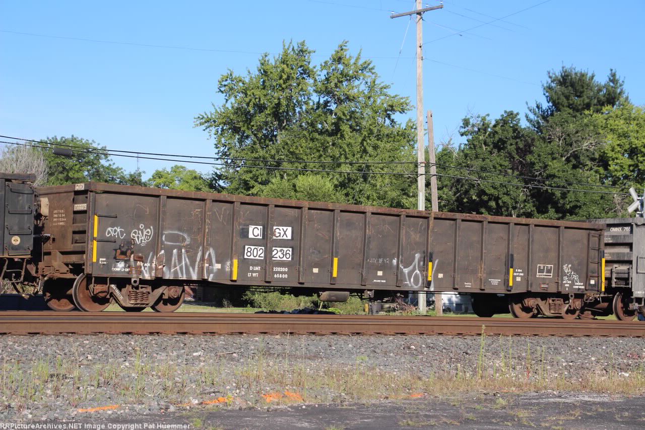CIGX 802236