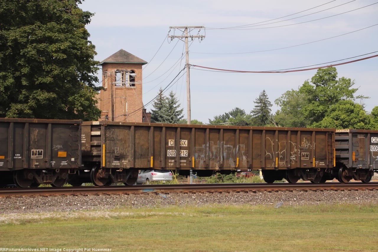 CIGX 802212