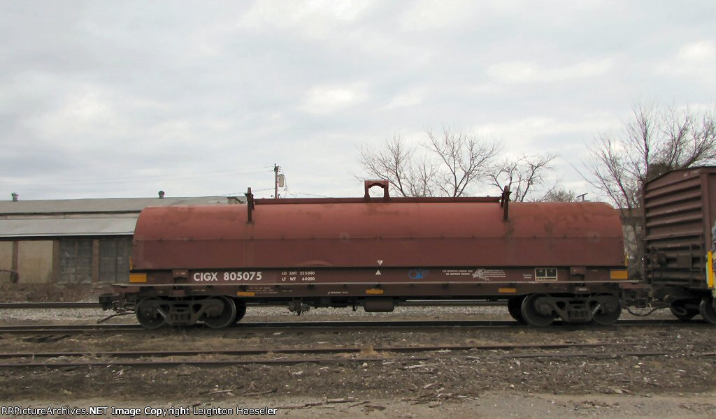 CIGX 805075