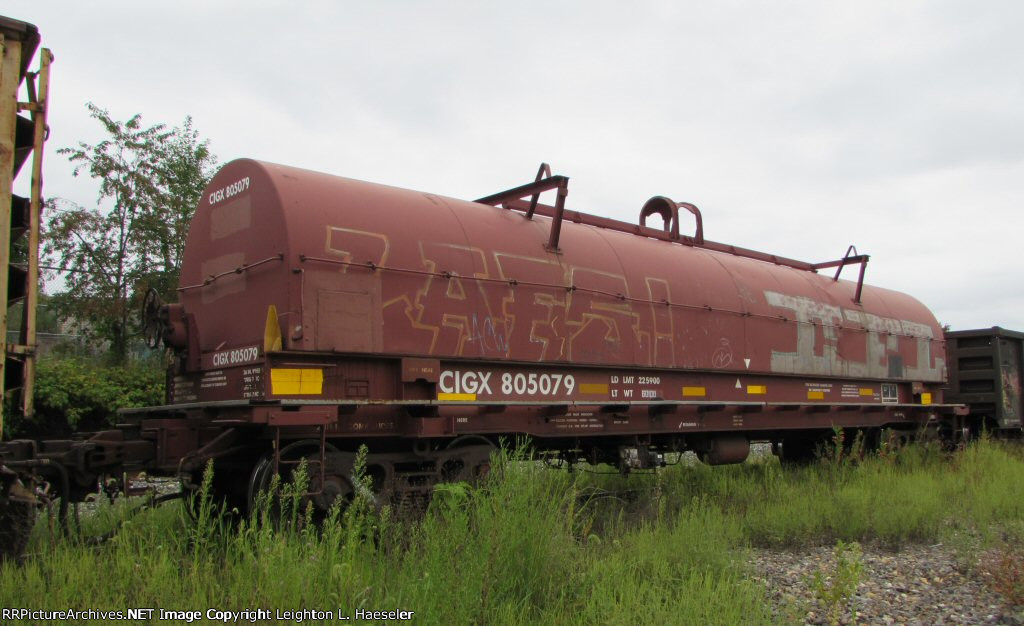 CIGX 805079