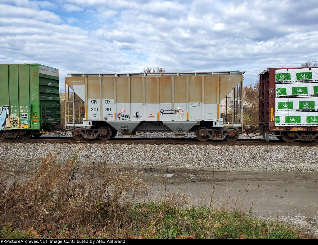 CRDX 20190