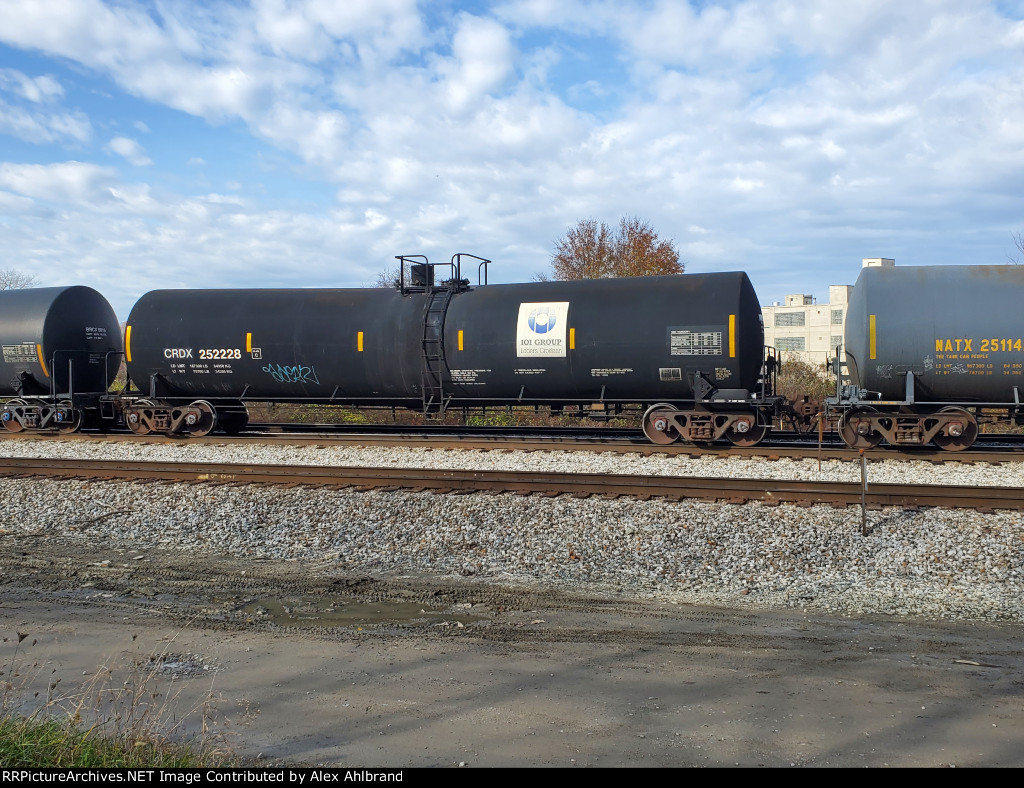 CRDX 252228