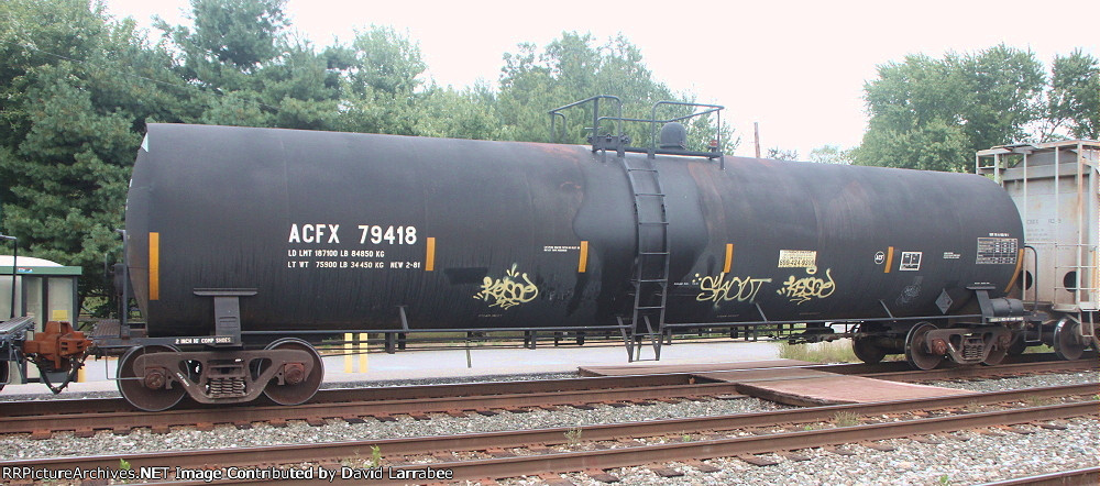 ACFX 79418