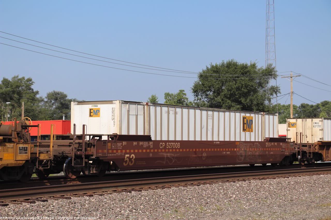 CP 527008