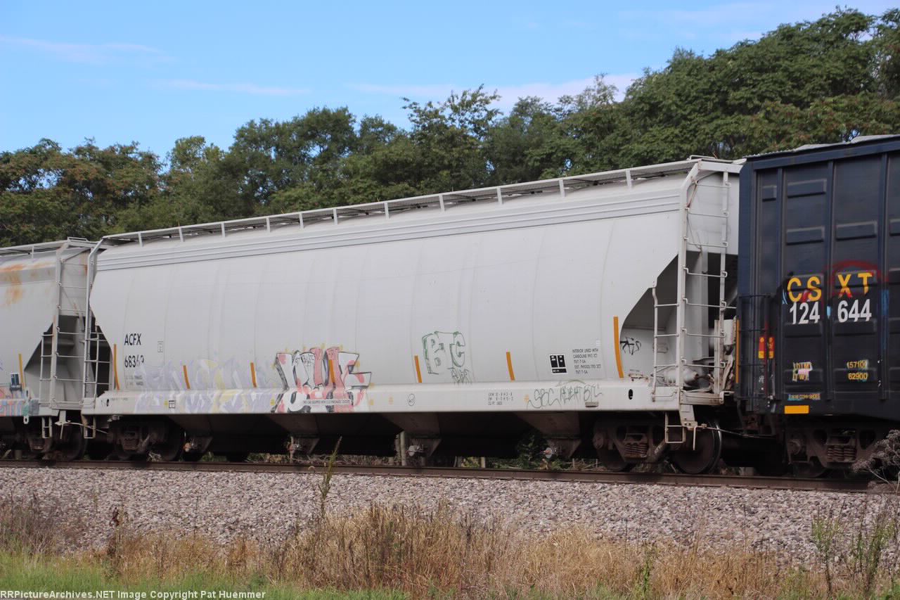 ACFX 68363