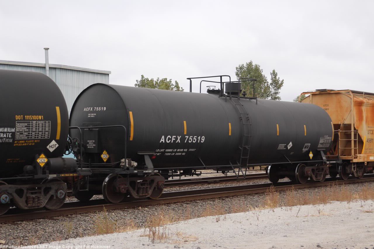 ACFX 75519