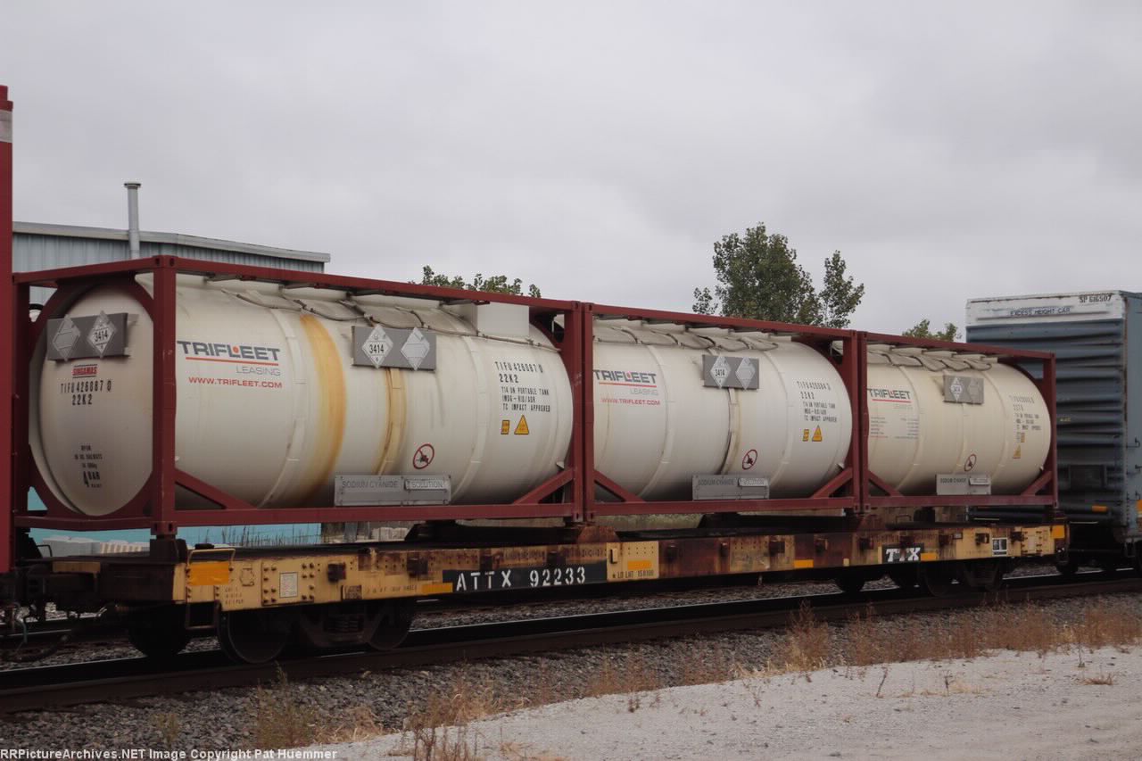 ATTX 92233