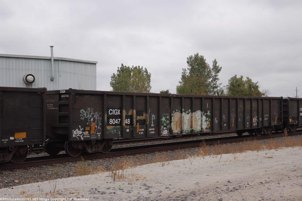 CIGX 804748
