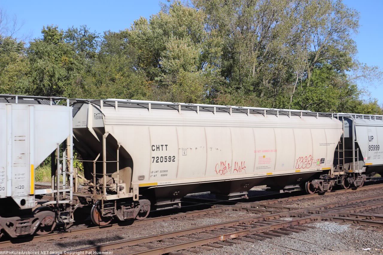 CHTT 720592