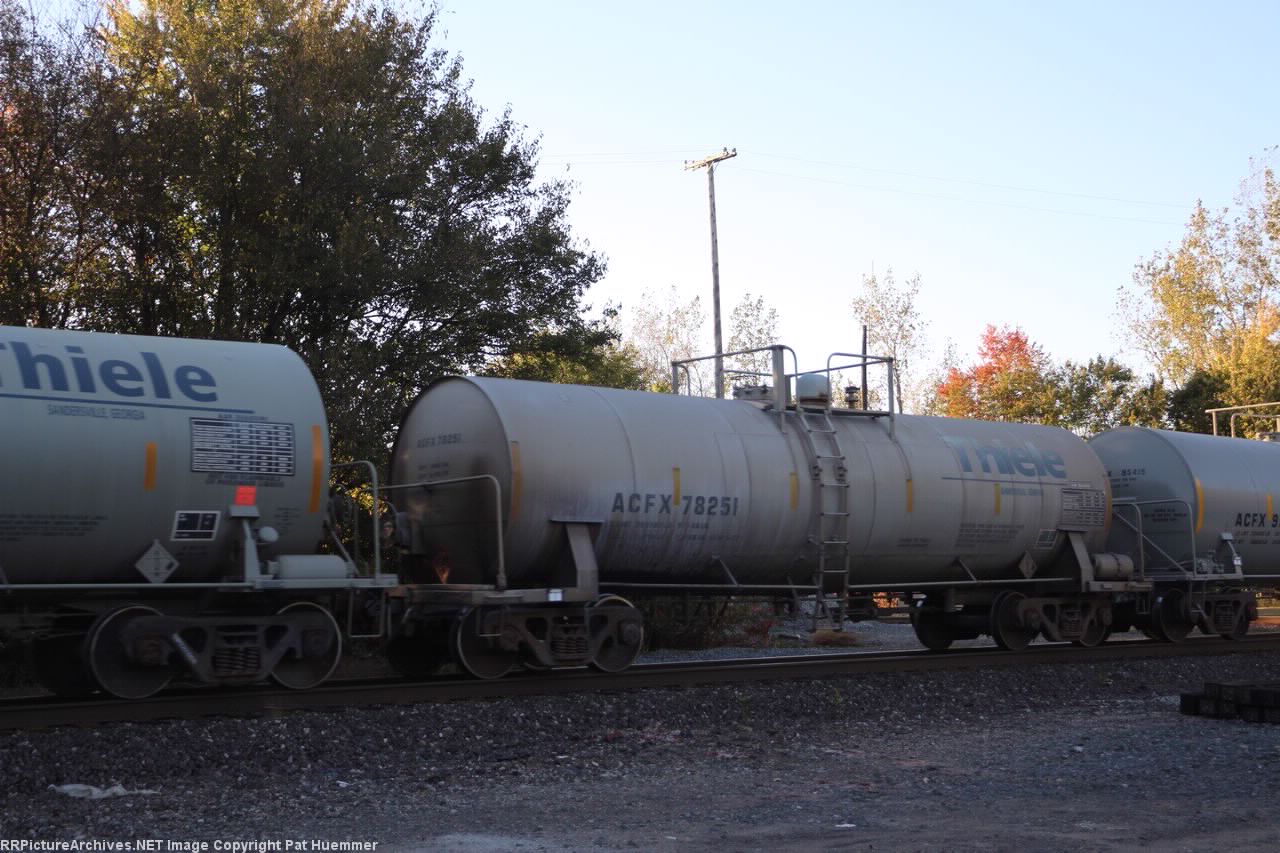 ACFX 78251