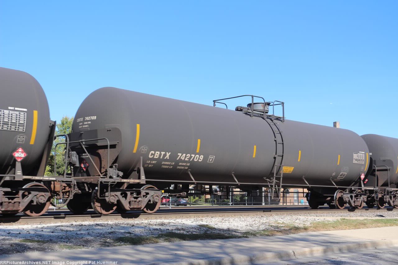 CBTX 742709