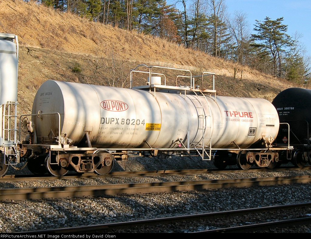 DUPX 80204