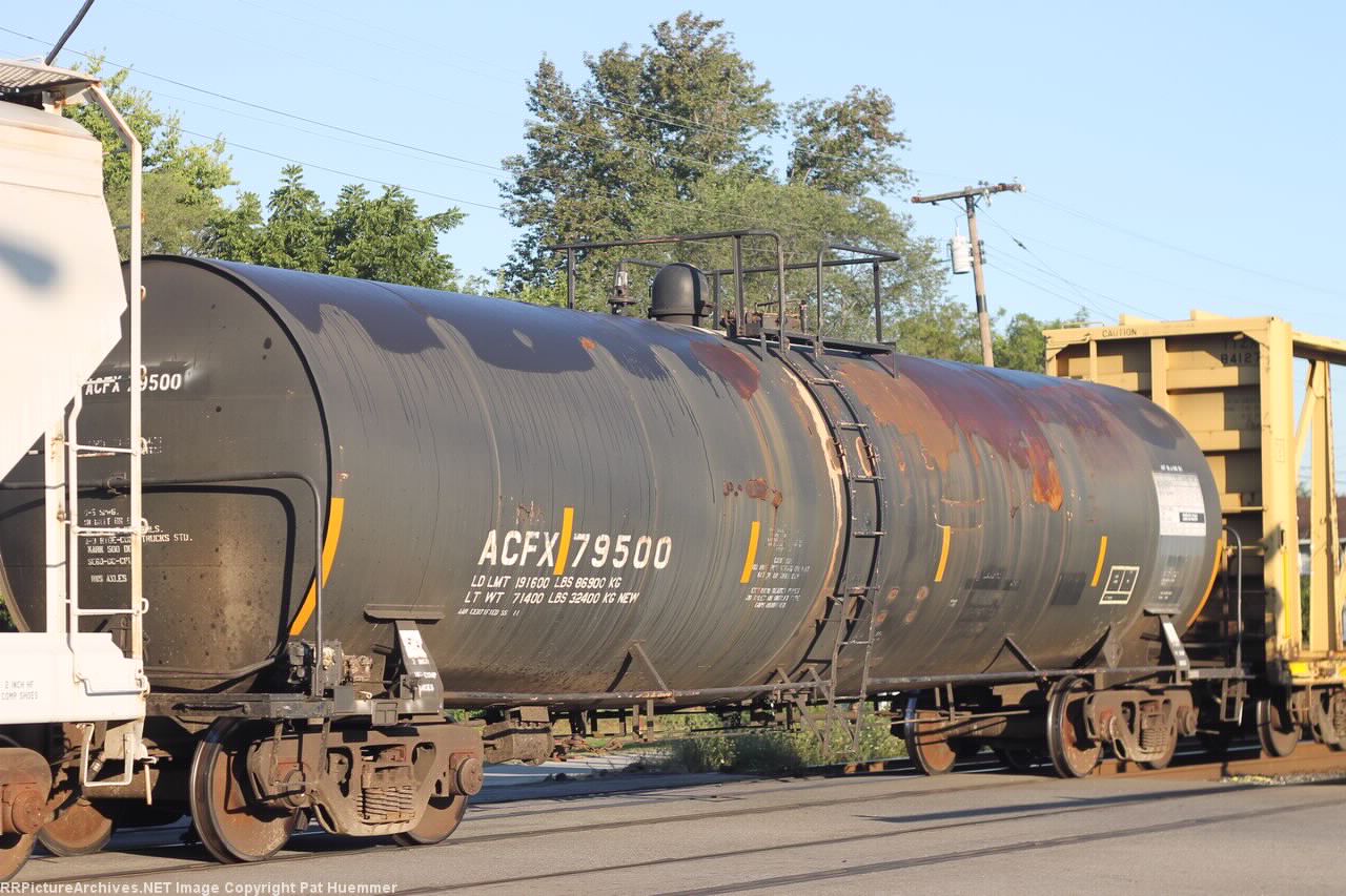 ACFX 79500