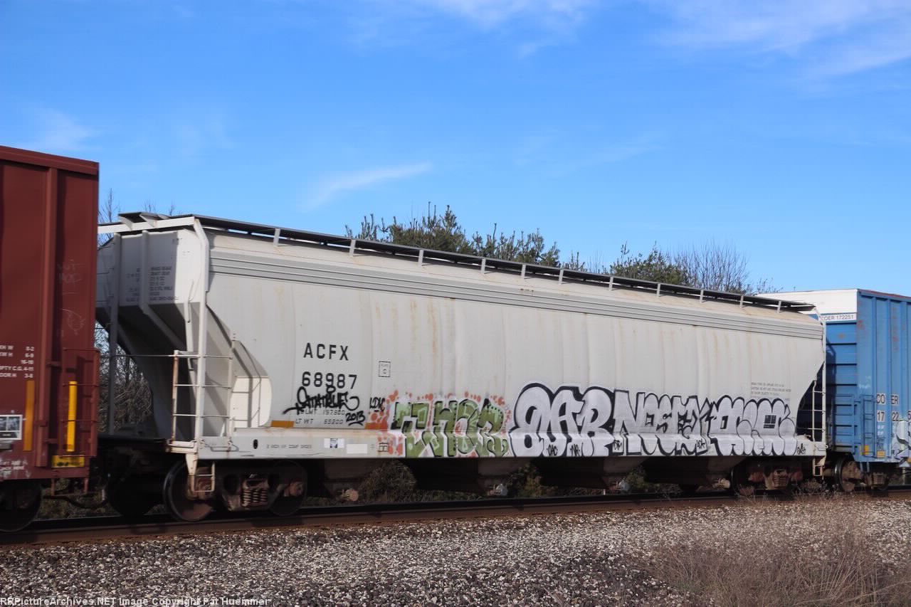 ACFX 68987