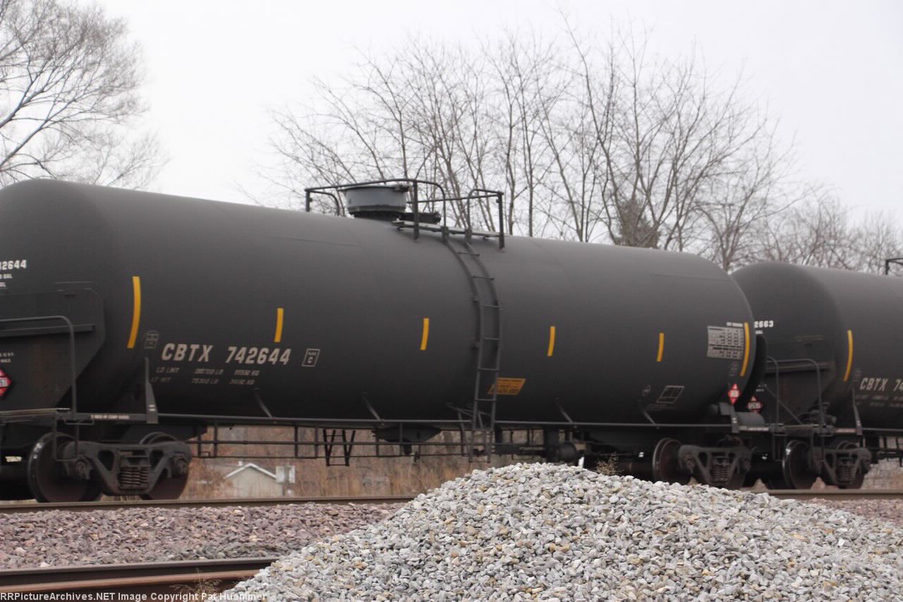 CBTX 742644