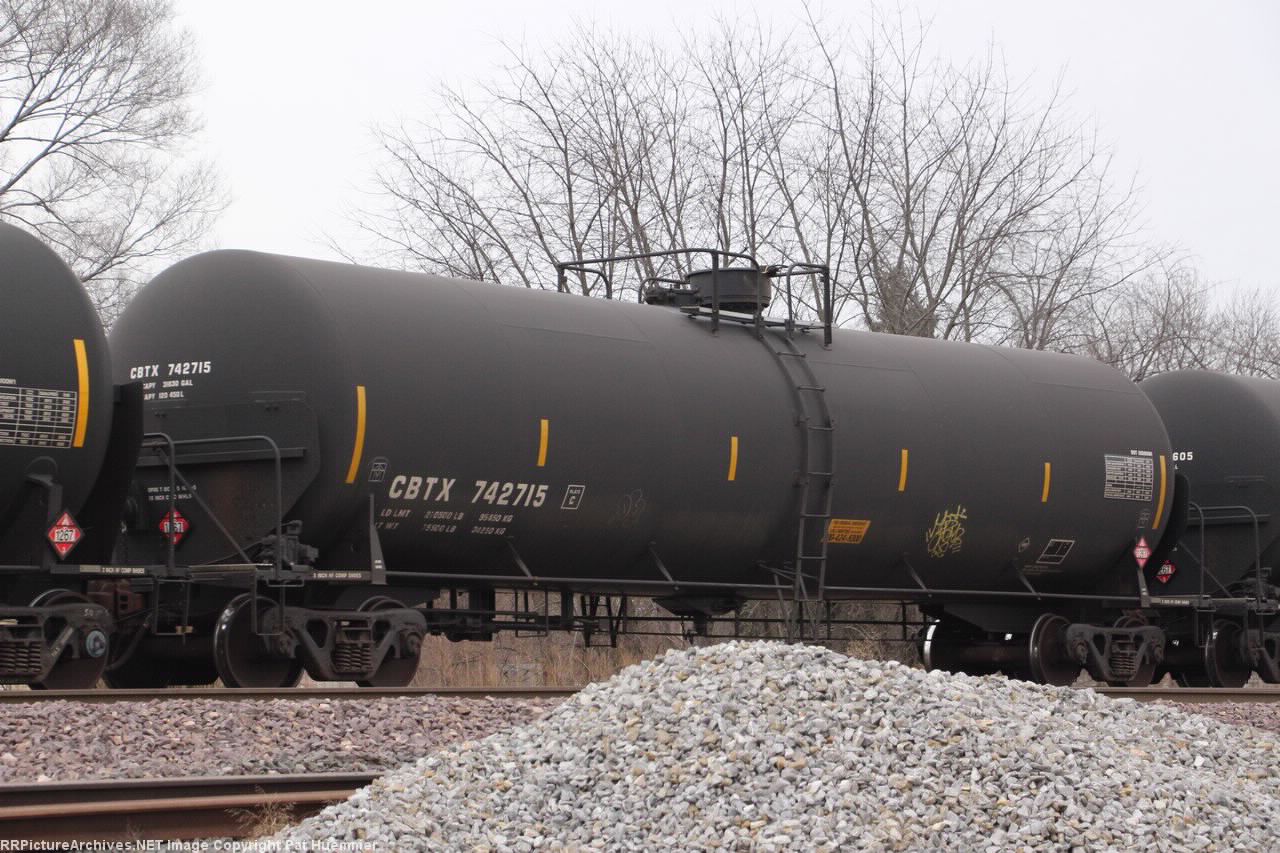 CBTX 742715