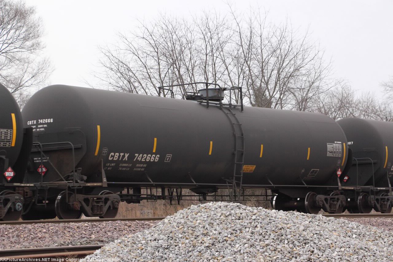 CBTX 742666