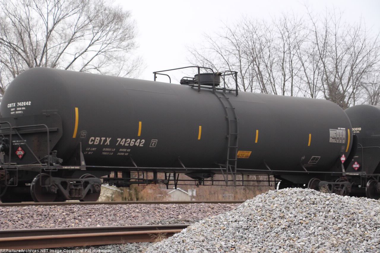 CBTX 742642