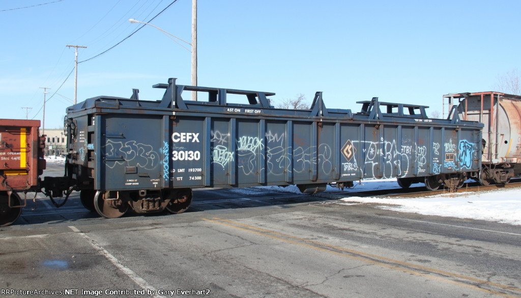 CEFX 30130 - CIT Group