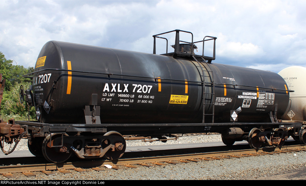 AXLX 7207