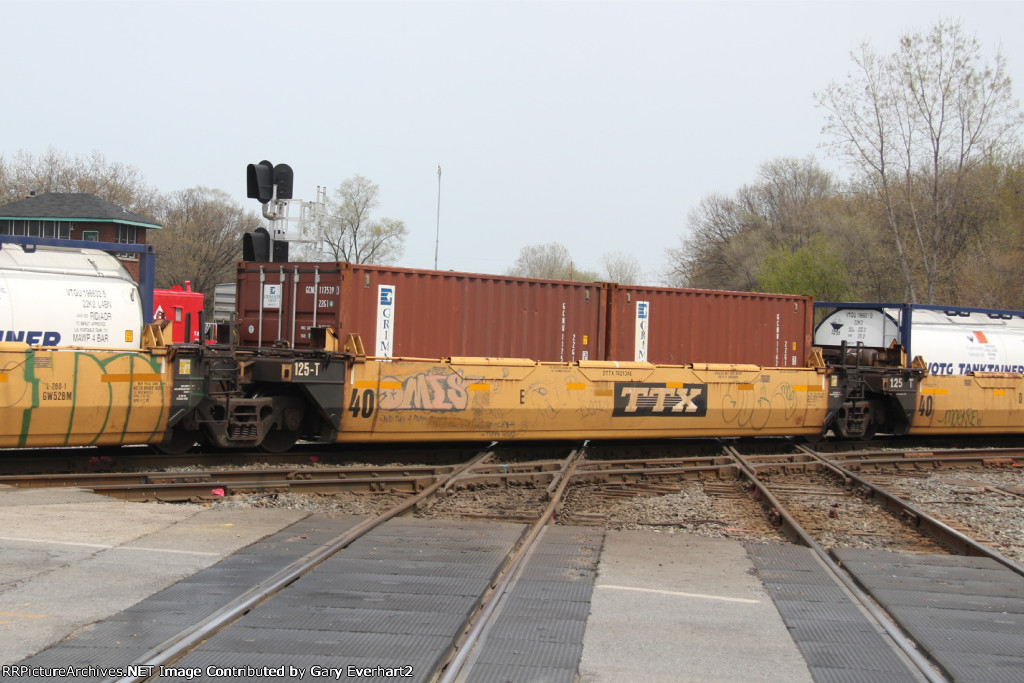 DTTX 742104 - TTX Co